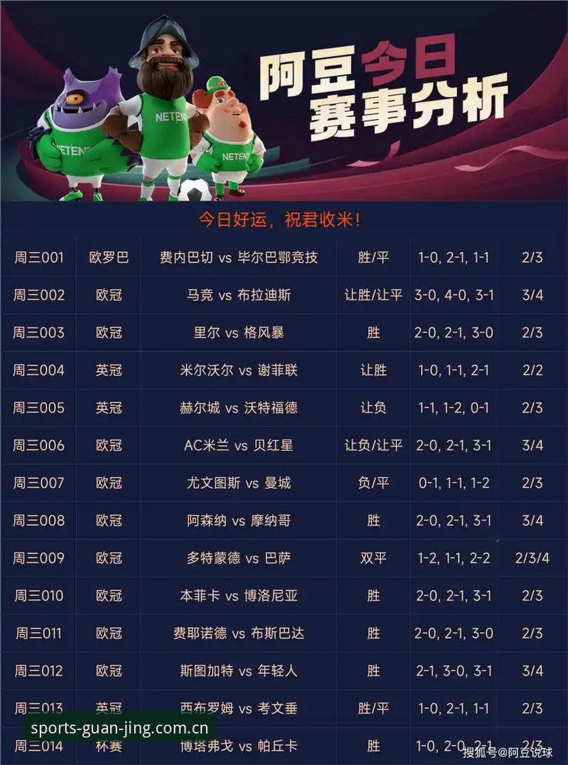冠竞体育平台vs传统竞彩平台：2025体育迷的选择对比