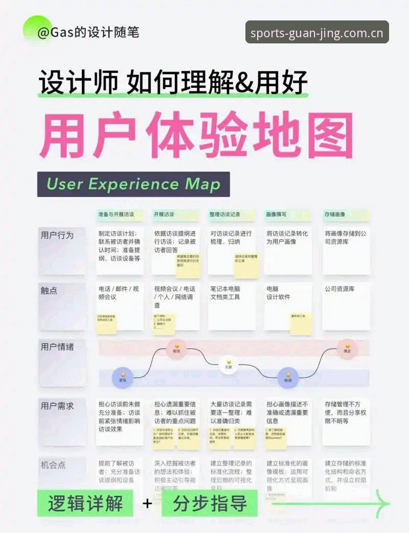 冠竞体育平台用户体验深度分析：从下载到竞彩决策的全流程解析